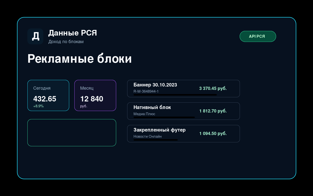 Data ya RSYA inazuia tangazo